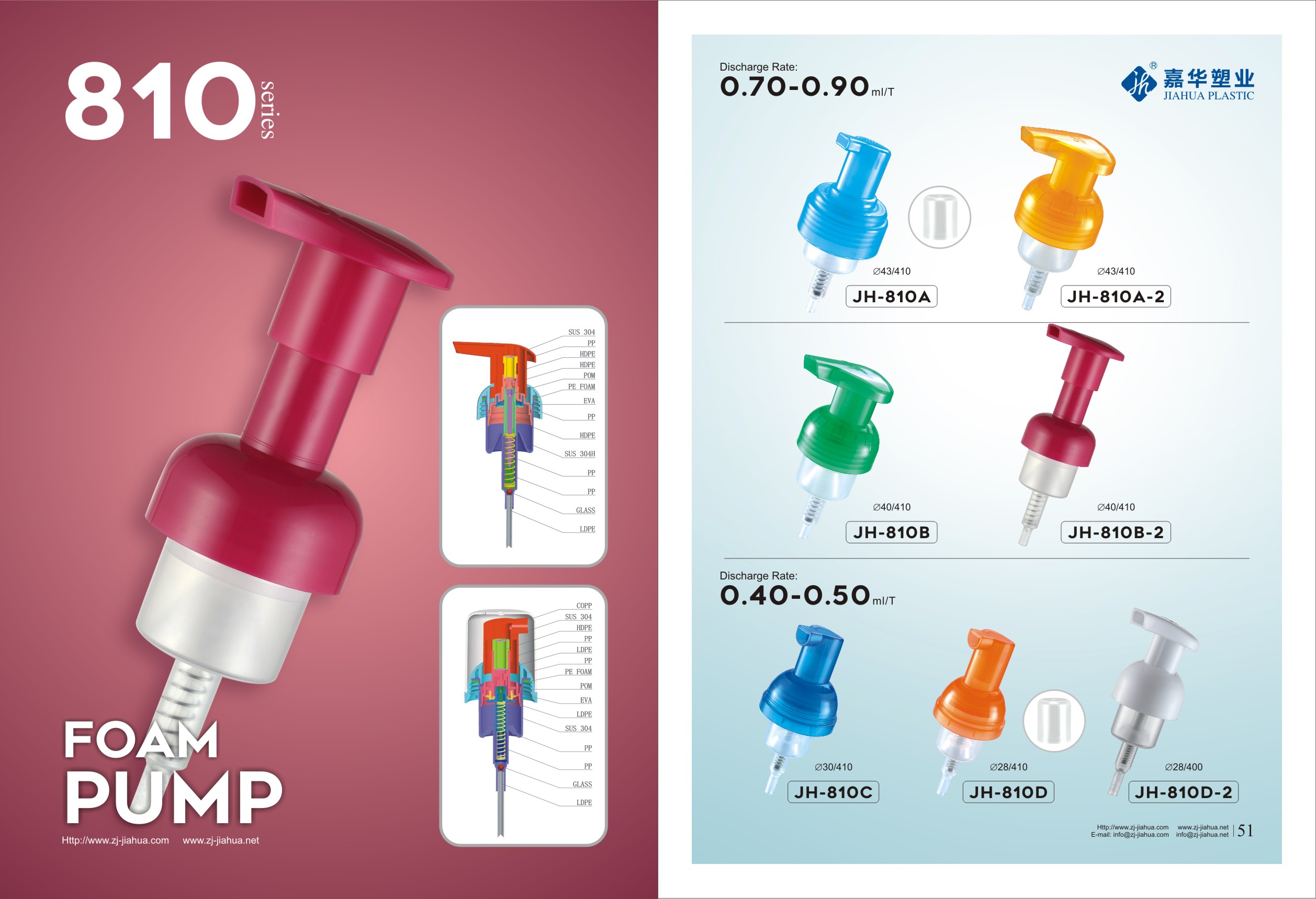 泡沫喷雾有什么好处